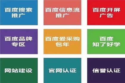 竞价广告优化：网络推广的秘诀